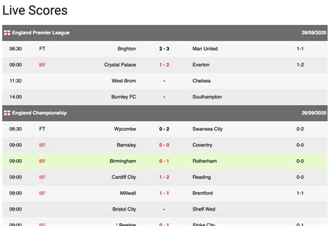 football live scores update