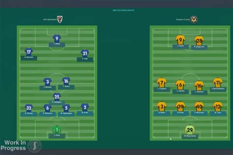 football manager 2017 tactics