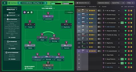 football manager 2024 tactics guide