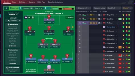football manager tactics guide