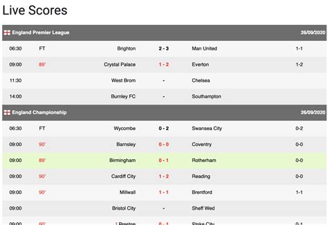 football matches today live score