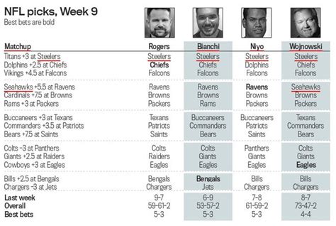 football picks week 9 2023