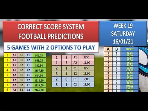 football predictions correct score