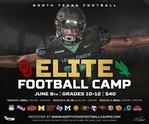 football prospect camps 2024