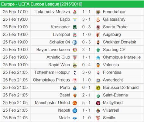 football results yesterday europa league