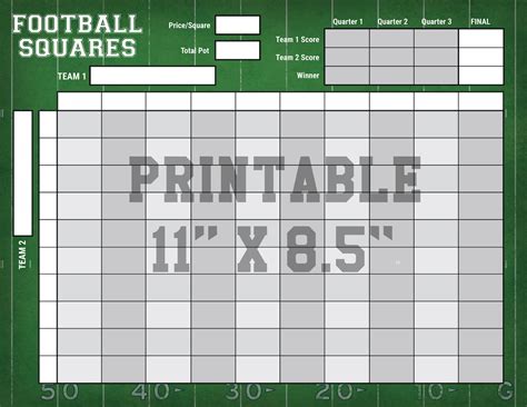 football scores on a grid