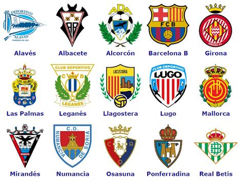 football spain 2 division