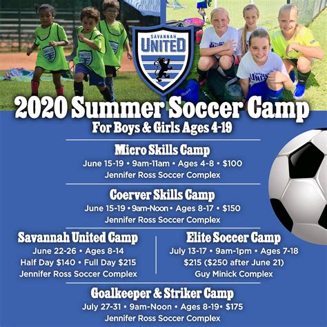football summer camp near me prices