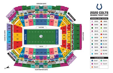 football ticket prices 2020