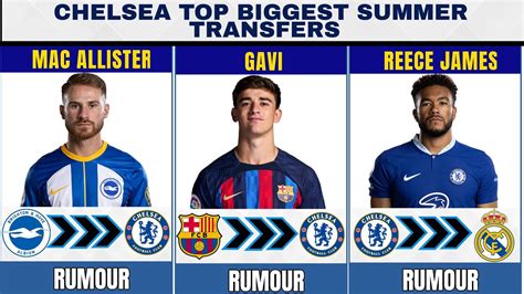 football transfer news chelsea today rumours