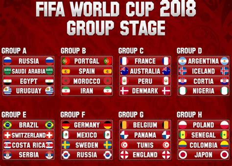 football world cup 2022 schedule and