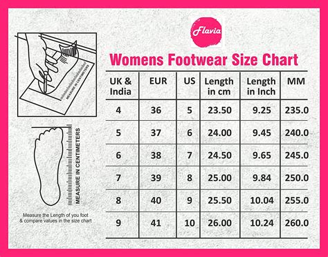 footwear size chart india female