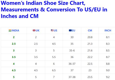 footwear size conversion chart india