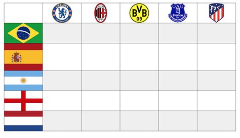 footy guess the player grid