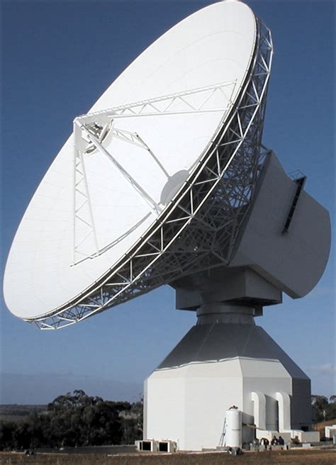 For Long Distance Communication Which Of The Property Is Mainly Necessary For The Antenna