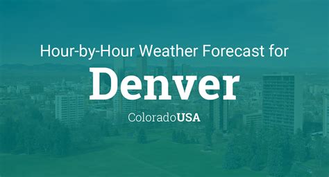 for denver weather hourly