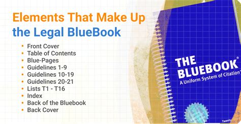 For Example Bluebook