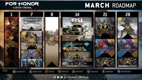 for honor roadmap year 8
