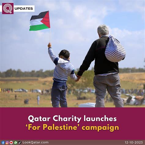 for palestine campaign qatar charity