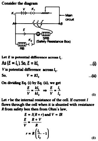 For Potentiometer Derive E1/E2=L1/L2