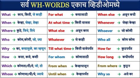 for what purpose meaning in marathi with example