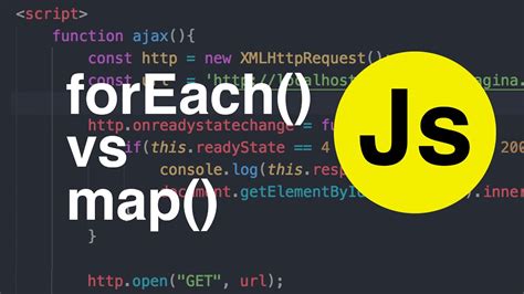 Looping JavaScript Arrays Using for, forEach & More 👨‍💻