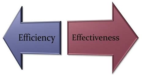 For efficiently and effectively?