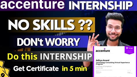 forage virtual internship india