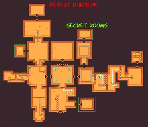 Forager Desert Dungeon