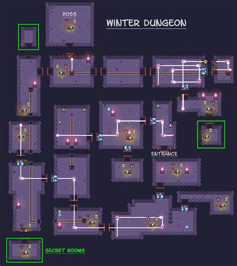 Forager Frozen Dungeon