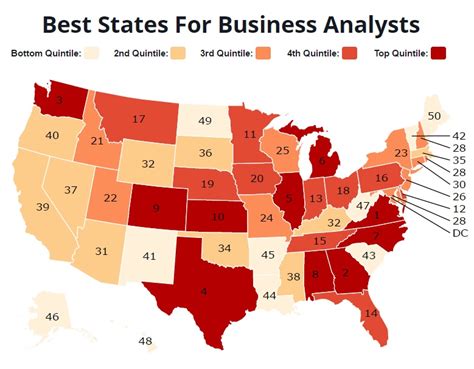 forbes best states for business 2023