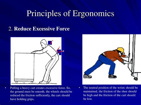 Force Ergonomics