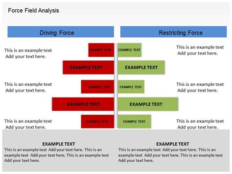 force field analysis template excel