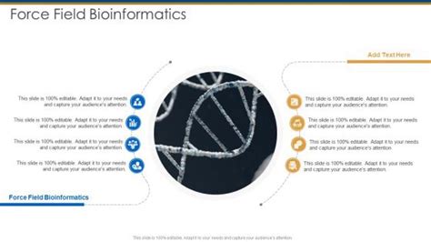 Force Field Bioinformatics