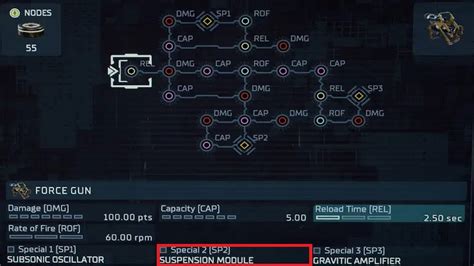Force Gun Suspension Module