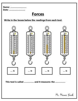 Force Meter Reading