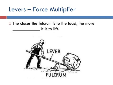 Force Multiplier Lever Class