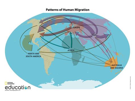 forced migration ap human geo definition