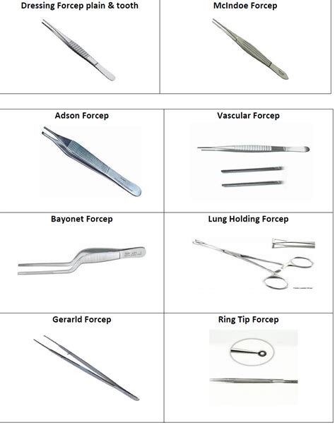 Forceps With Meaning