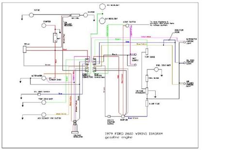 Ford 1720 Tractor Wiring Diagram Wiring Diagram