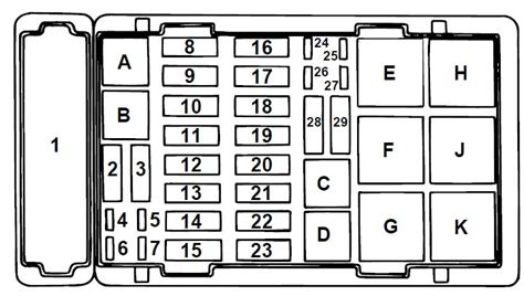 27 1996 Ford F150 Fuse Box Diagram Wiring Database 2020