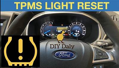 Ford Edge Tpms Relearn