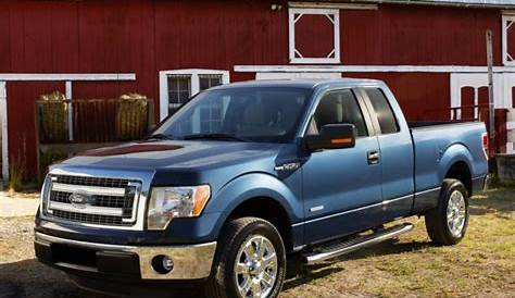 Ford F150 3.7