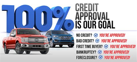 Ford Auto Loan