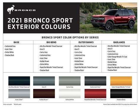 ford bronco sport 2021 color options