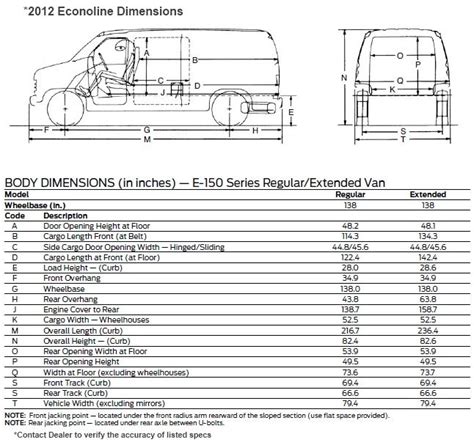 Ford E-250 Cargo Van Specs