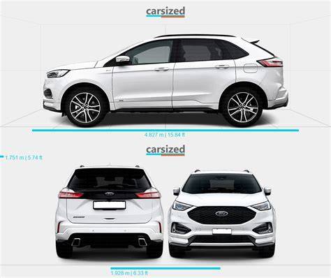 Exterior dimensions of a Ford Edge SUV, highlighting its mid-size profile