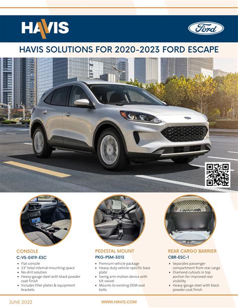 ford escape sales data