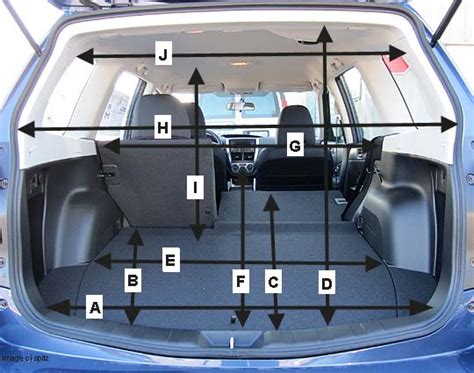 ford escape trunk space dimensions