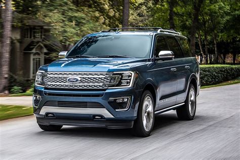 ford expedition options 2020